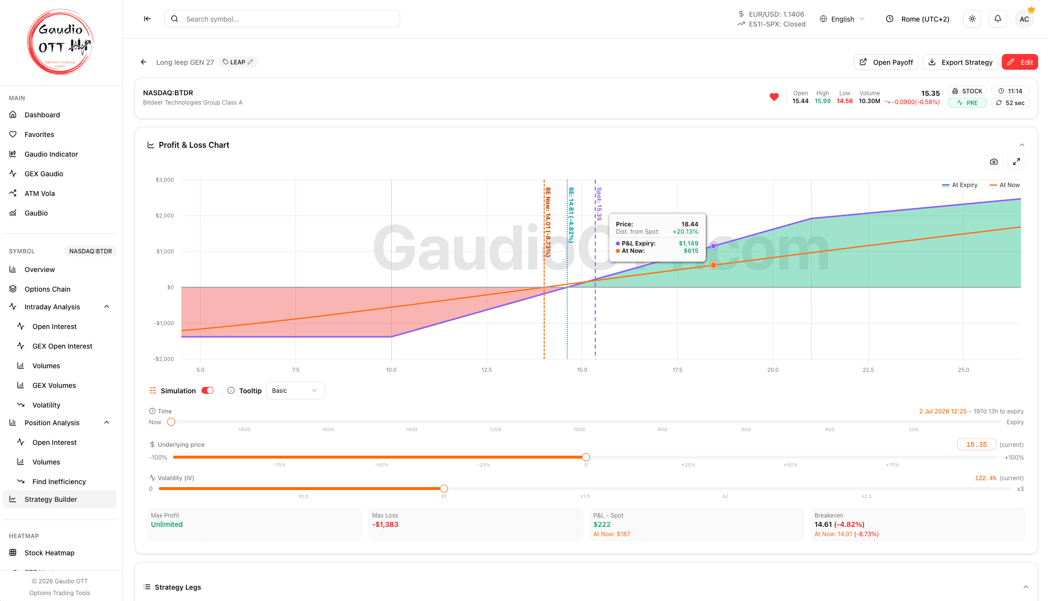 Il builder: componi le gambe e vedi payoff, Greche e breakeven in tempo reale